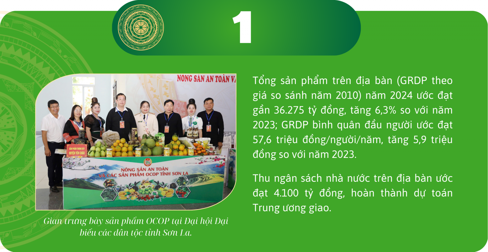 sơn la năm 2024