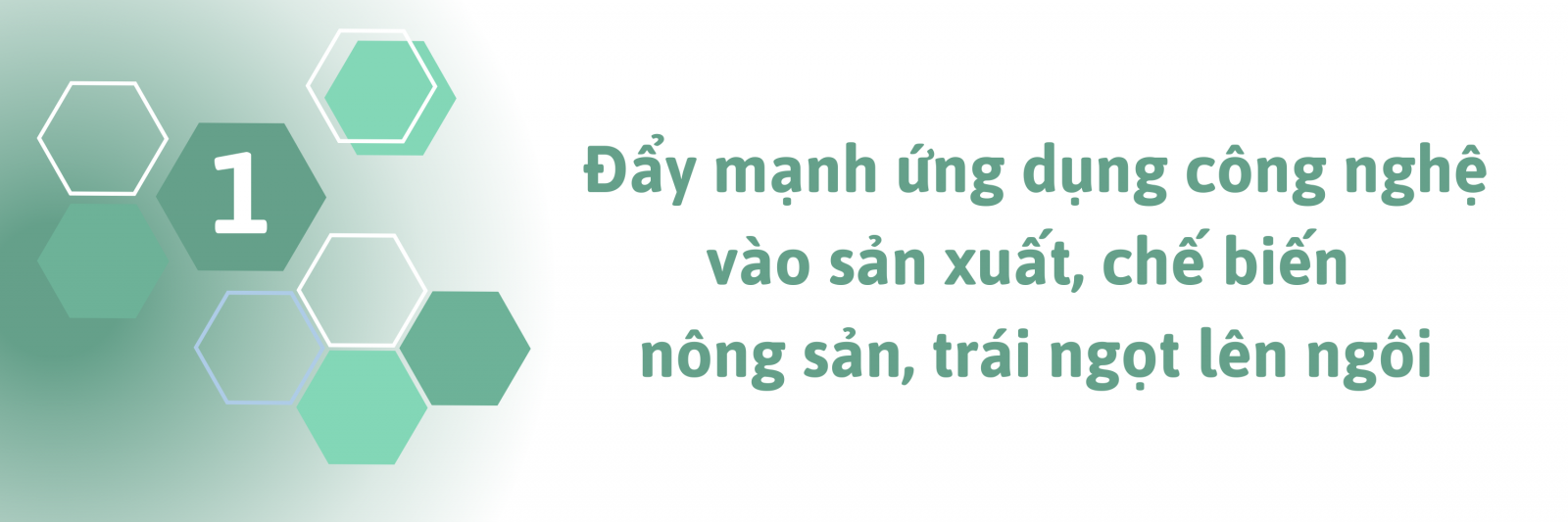 nông nghiệp ứng dụng công nghệ cao